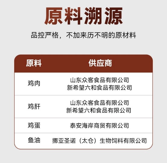 宠熙S40烘焙猫粮深度评测:高鲜肉配比营养全面 宠熙S40烘焙猫粮深度评测:高鲜肉配比营养全面