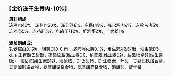 宠王府猎鸟盛宴猫粮深度测评:92%动物性原料营养配方分析 宠王府猎鸟盛宴猫粮深度测评:92%动物性原料营养配方分析