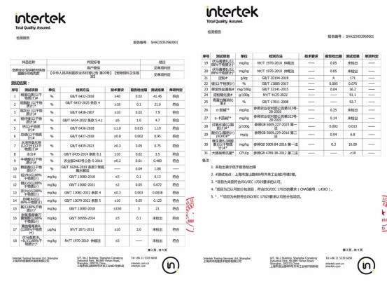 宠熙S40烘焙猫粮深度评测:高鲜肉配比营养全面 宠熙S40烘焙猫粮深度评测:高鲜肉配比营养全面