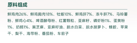 简创0添加天然烘焙狗粮评测，高鲜肉含量营养分析