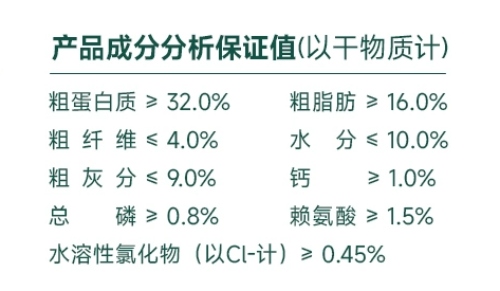 简创0添加天然烘焙狗粮评测，高鲜肉含量营养分析