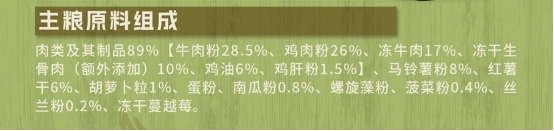 倍内菲主厨系列猫粮牛肉配方评测:高肉含量营养全面 倍内菲主厨系列猫粮牛肉配方评测:高肉含量营养全面
