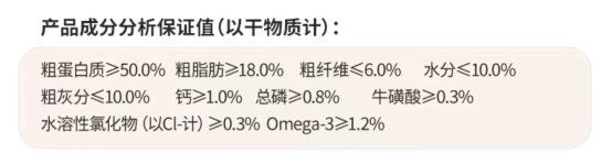 高鲜肉无谷猫粮配方解析,95%动物原料满足猫咪天然饮食需求 高鲜肉无谷猫粮配方解析,95%动物原料满足猫咪天然饮食需求