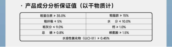 纯福烘焙狗粮高鲜肉配方分析 纯福烘焙狗粮高鲜肉配方分析