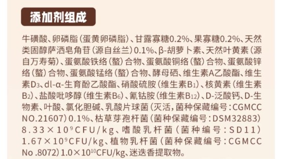老疯杨烘焙猫粮配方分析 高鲜肉含量适合肠胃敏感猫 老疯杨烘焙猫粮配方分析 高鲜肉含量适合肠胃敏感猫
