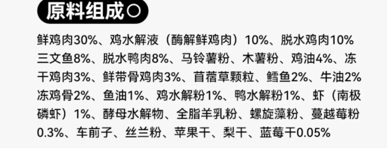 城市理享AN44幼猫粮评测 高性价比90%动物性原料 城市理享AN44幼猫粮评测 高性价比90%动物性原料