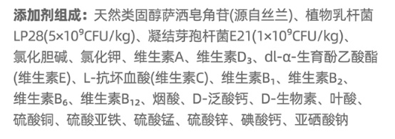 WoWo喔喔鸡肉山楂狗粮评测 肠胃友好型优缺点分析 WoWo喔喔鸡肉山楂狗粮评测 肠胃友好型优缺点分析