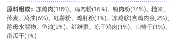 WoWo喔喔鸡肉山楂狗粮评测 肠胃友好型优缺点分析 WoWo喔喔鸡肉山楂狗粮评测 肠胃友好型优缺点分析