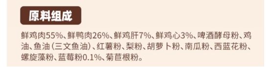 老疯杨烘焙猫粮配方分析 高鲜肉含量适合肠胃敏感猫 老疯杨烘焙猫粮配方分析 高鲜肉含量适合肠胃敏感猫