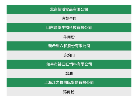 帕特蓝莓牛成犬粮评测 低蛋白高淀粉配方分析 帕特蓝莓牛成犬粮评测 低蛋白高淀粉配方分析
