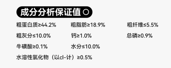 城市理享AN44幼猫粮评测 高性价比90%动物性原料 城市理享AN44幼猫粮评测 高性价比90%动物性原料