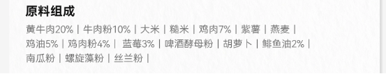 帕特蓝莓牛成犬粮评测 低蛋白高淀粉配方分析 帕特蓝莓牛成犬粮评测 低蛋白高淀粉配方分析