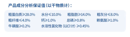 伯纳天纯舒纯2.0鸭肉梨狗粮评测 低蛋白高碳水适合成年犬 伯纳天纯舒纯2.0鸭肉梨狗粮评测 低蛋白高碳水适合成年犬
