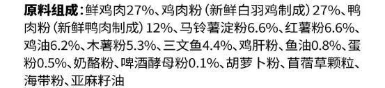 15元/斤喵梵思猫粮测评 高蛋白配方优缺点解析 15元/斤喵梵思猫粮测评 高蛋白配方优缺点解析