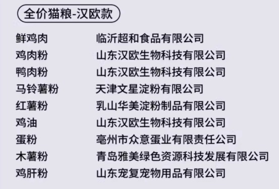 15元/斤喵梵思猫粮测评 高蛋白配方优缺点解析 15元/斤喵梵思猫粮测评 高蛋白配方优缺点解析