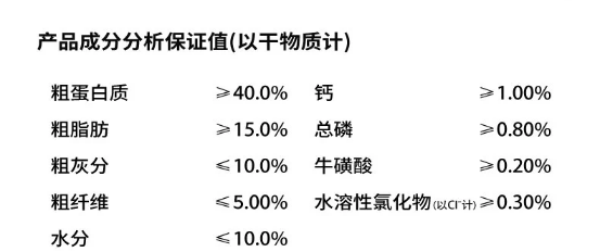 15元/斤喵梵思猫粮测评 高蛋白配方优缺点解析 15元/斤喵梵思猫粮测评 高蛋白配方优缺点解析