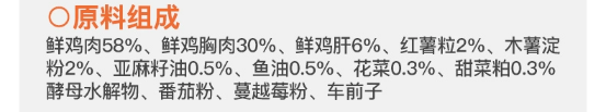 有鱼鲜肉酥化猫粮测评 高鲜肉低敏配方优缺点 有鱼鲜肉酥化猫粮测评 高鲜肉低敏配方优缺点