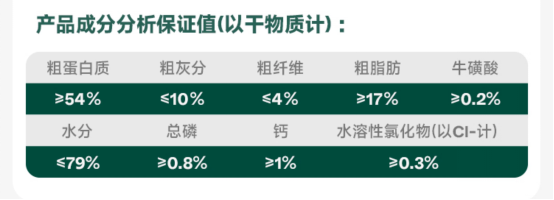 简创猫用主食罐鸡肉牡蛎配方测评 营养价值高适口性好 简创猫用主食罐鸡肉牡蛎配方测评 营养价值高适口性好