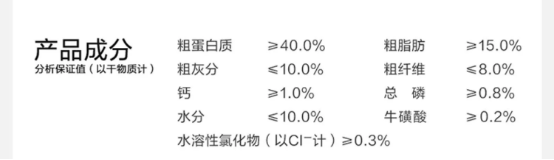 卫仕爆爆袋冻干注心猫粮评测 蛋白质高达41.89%适合增肌美毛 卫仕爆爆袋冻干注心猫粮评测 蛋白质高达41.89%适合增肌美毛