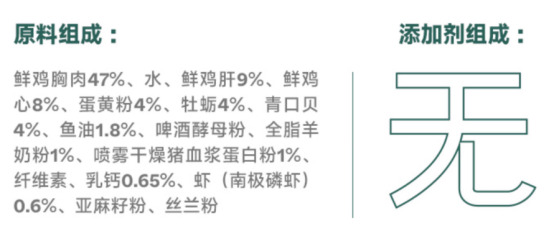 简创猫用主食罐鸡肉牡蛎配方测评 营养价值高适口性好 简创猫用主食罐鸡肉牡蛎配方测评 营养价值高适口性好