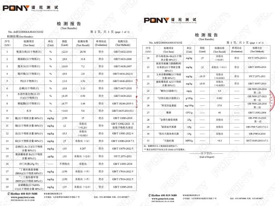 宠王府红门宴狗粮评测：肉含量偏低但适合肠胃敏感犬