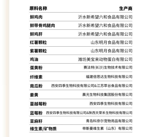 布兰德鱼油酥化猫粮评测:高蛋白美毛配方优缺点分析 布兰德鱼油酥化猫粮评测:高蛋白美毛配方优缺点分析