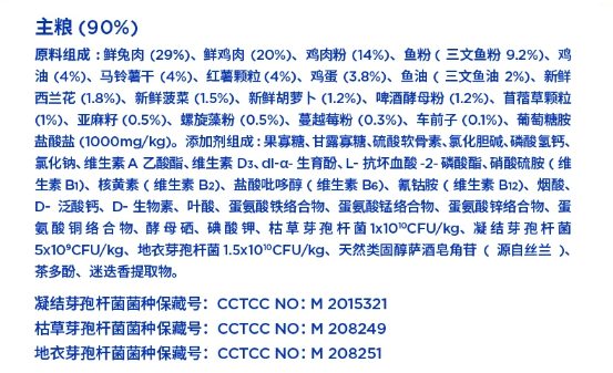 蓝氏荒野猎兔猫粮深度测评,高蛋白低敏配方适口性强 蓝氏荒野猎兔猫粮深度测评,高蛋白低敏配方适口性强