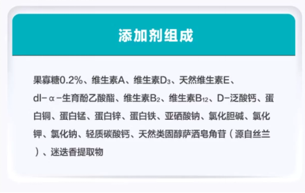 卫仕膳食平衡狗粮评测：营养配比与适用性分析