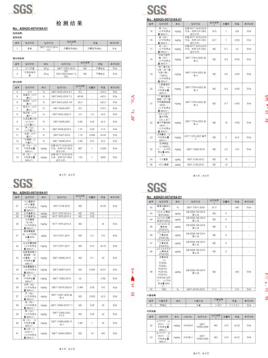 蓝氏荒野猎兔猫粮深度测评,高蛋白低敏配方适口性强 蓝氏荒野猎兔猫粮深度测评,高蛋白低敏配方适口性强