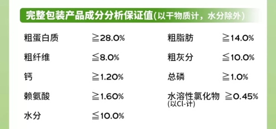 疯狂小狗牛肉青口贝狗粮测评:大型犬专用性价比之选 疯狂小狗牛肉青口贝狗粮测评:大型犬专用性价比之选