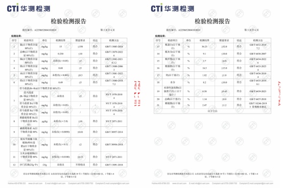 卫仕膳食平衡狗粮评测：营养配比与适用性分析