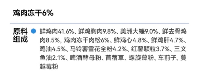 猫所X40猫粮评测:肠胃护理型配方,含美洲大蠊成分分析 猫所X40猫粮评测:肠胃护理型配方,含美洲大蠊成分分析