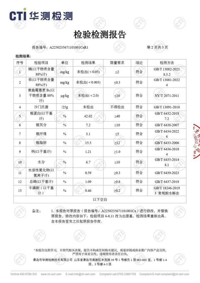 猫所X40猫粮评测:肠胃护理型配方,含美洲大蠊成分分析 猫所X40猫粮评测:肠胃护理型配方,含美洲大蠊成分分析