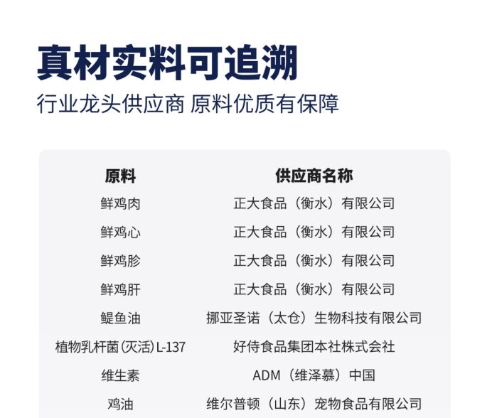 格吾安BOOST烘焙猫粮评测 无谷低敏营养全面