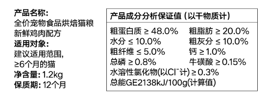 pidan烘焙猫粮高蛋白测评 优缺点分析
