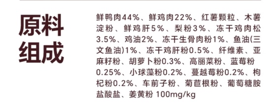 耐吉斯鸭肉梨烘焙狗粮评测 清热降火配方分析