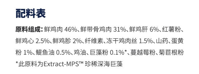 格吾安BOOST烘焙猫粮评测 无谷低敏营养全面
