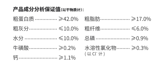 格吾安BOOST烘焙猫粮评测 无谷低敏营养全面