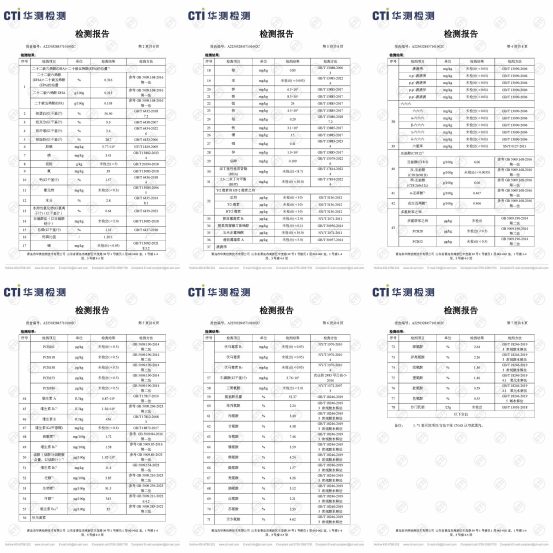 pidan烘焙猫粮高蛋白测评 优缺点分析