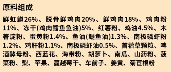 阿飞和巴弟P80虹鳟鱼美毛猫粮测评 高蛋白美毛配方 阿飞和巴弟P80虹鳟鱼美毛猫粮测评 高蛋白美毛配方