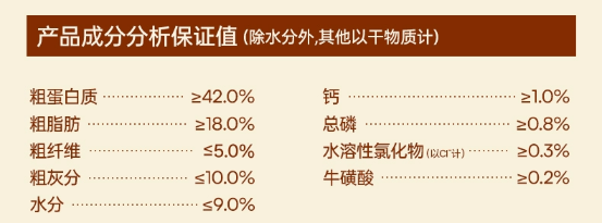 豆柴鲜活力PRO烘焙猫粮测评 美毛高性价比 豆柴鲜活力PRO烘焙猫粮测评 美毛高性价比
