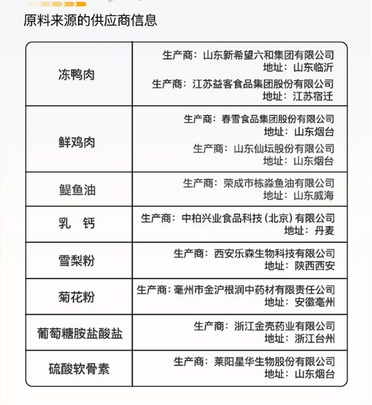 领先鸭肉梨狗粮测评 清热降火优缺点分析