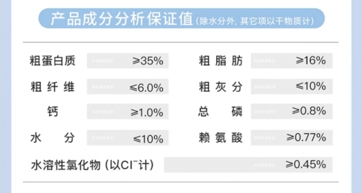 领先鸭肉梨狗粮测评 清热降火优缺点分析