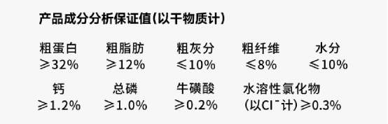 诚实一口P32猫粮评测 平价低敏粮适合肠胃敏感猫 诚实一口P32猫粮评测 平价低敏粮适合肠胃敏感猫