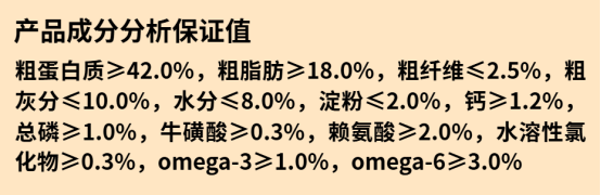 阿飞和巴弟P80虹鳟鱼美毛猫粮测评 高蛋白美毛配方 阿飞和巴弟P80虹鳟鱼美毛猫粮测评 高蛋白美毛配方