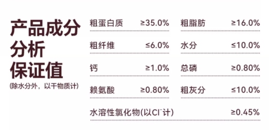 耐吉斯鸭肉梨烘焙狗粮评测 清热降火配方分析