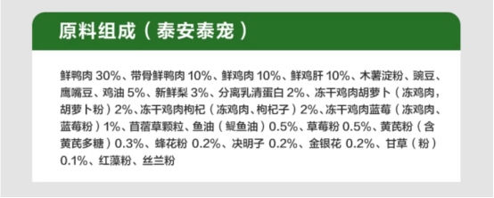 网易严选三拼鸭肉梨犬粮测评 性价比高狗狗营养选择 网易严选三拼鸭肉梨犬粮测评 性价比高狗狗营养选择