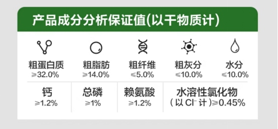 网易严选三拼鸭肉梨犬粮测评 性价比高狗狗营养选择 网易严选三拼鸭肉梨犬粮测评 性价比高狗狗营养选择