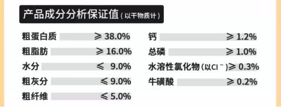 豆柴鲜肉烘焙猫粮测评 肠胃友好但价格偏高
