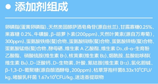 乐顿烘焙猫粮怎么样?速看详细测评结果 乐顿烘焙猫粮怎么样?速看详细测评结果